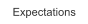 Expectations